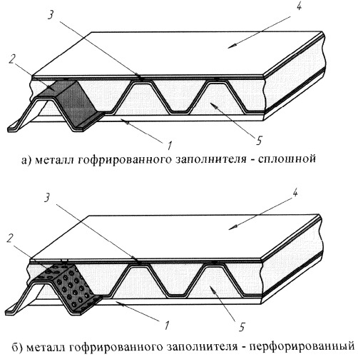 Трехслойная корпусная конструкция (патент 2321516)