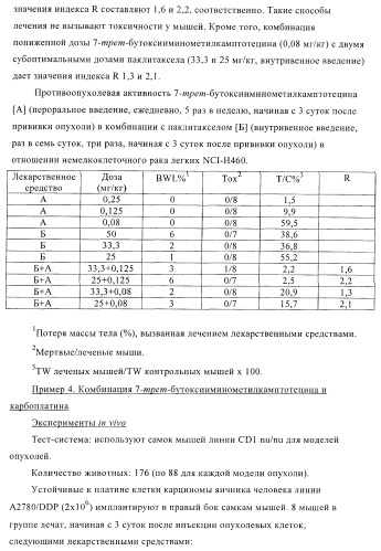 Комбинации терапевтических агентов для лечения рака (патент 2400232)