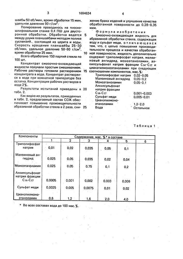 Смазочно-охлаждающая жидкость для абразивной обработки стекла (патент 1694634)