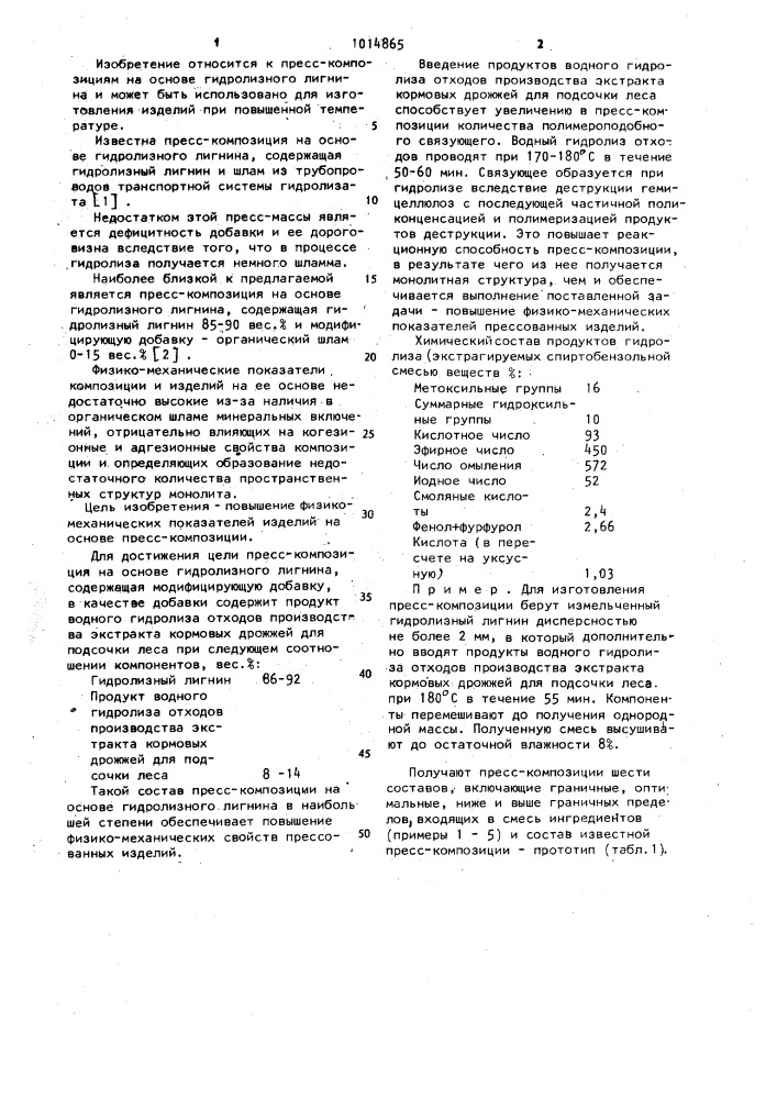 Пресскомпозиция на основе гидролизного лигнина (патент 1014865)