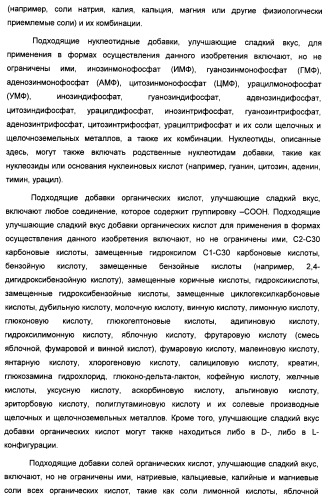 Композиция интенсивного подсластителя с пищевой клетчаткой и подслащенные ею композиции (патент 2455853)