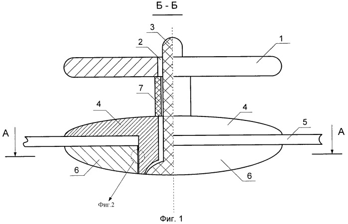 Способ прикрепления пуговицы к материалу изделия (патент 2515531)