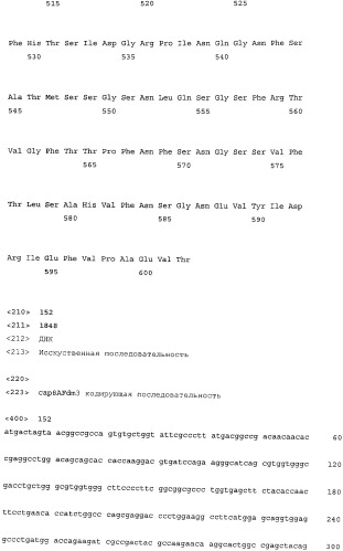 Инсектицидные белки (патент 2532838)