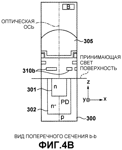 Датчик изображения и устройство формирования изображения (патент 2554292)
