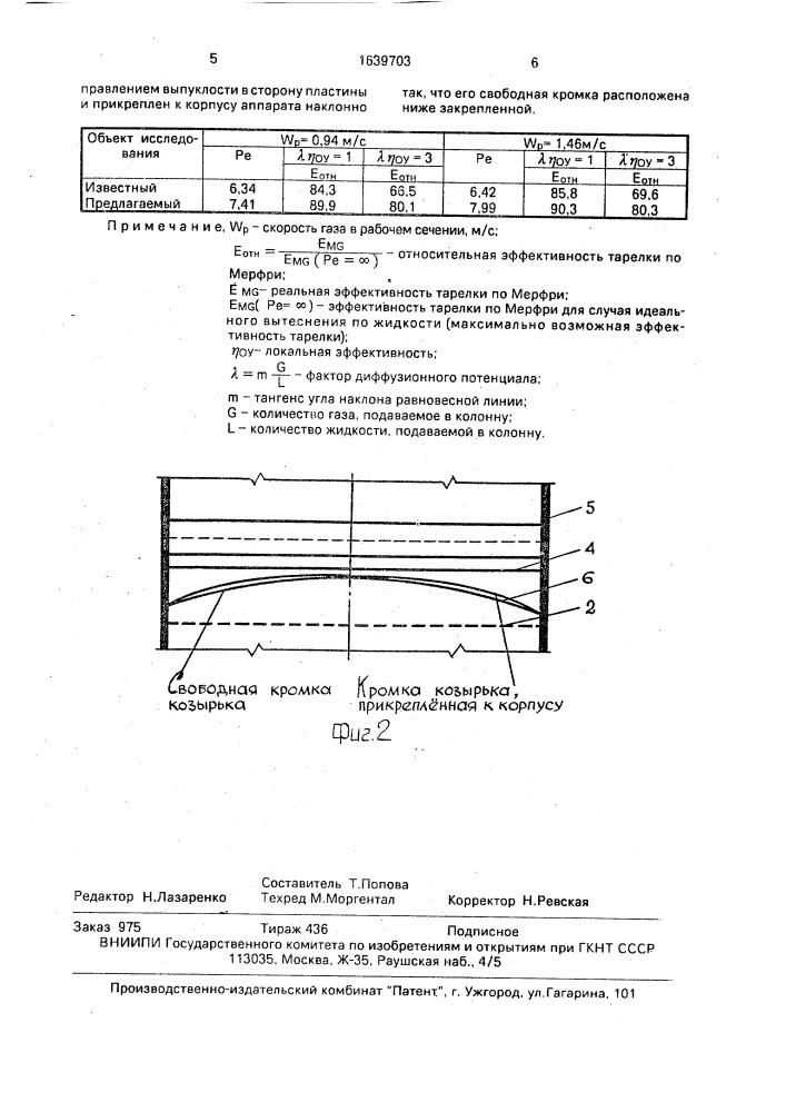 Тарелка для тепломассообменных аппаратов (патент 1639703)