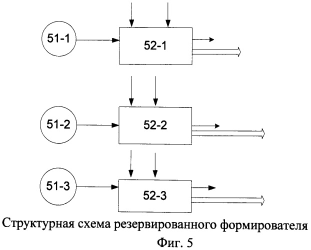 Адаптивная вычислительная система (патент 2477882)