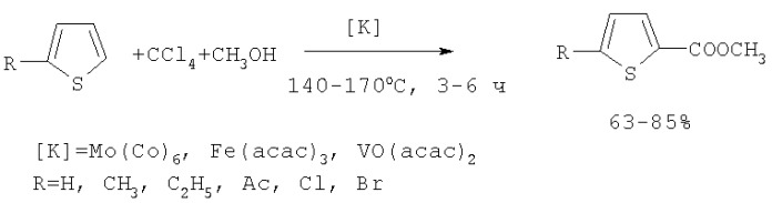 Способ получения метиловых эфиров 2-тиофенкарбоновой кислоты и ее производных (патент 2359968)
