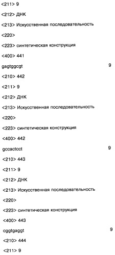 Соединение, содержащее кодирующий олигонуклеотид, способ его получения, библиотека соединений, способ ее получения, способ идентификации соединения, связывающегося с биологической мишенью (варианты) (патент 2459869)