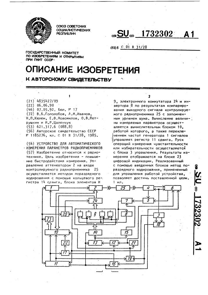 Устройство для автоматического измерения параметров радиоприемников (патент 1732302)