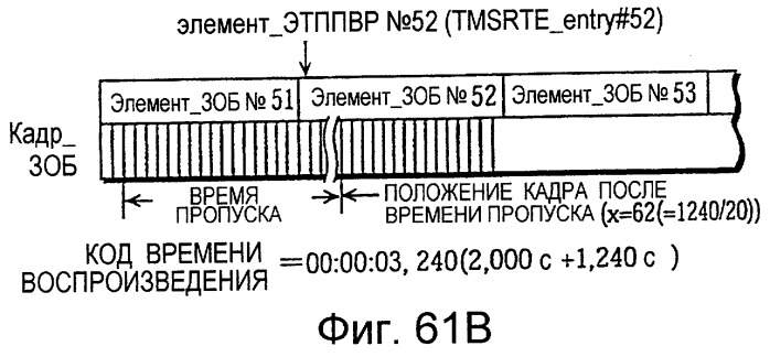 Плата полупроводниковой памяти, устройство воспроизведения, устройство записи, способ воспроизведения, способ записи и считываемый посредством компьютера носитель записи (патент 2255382)