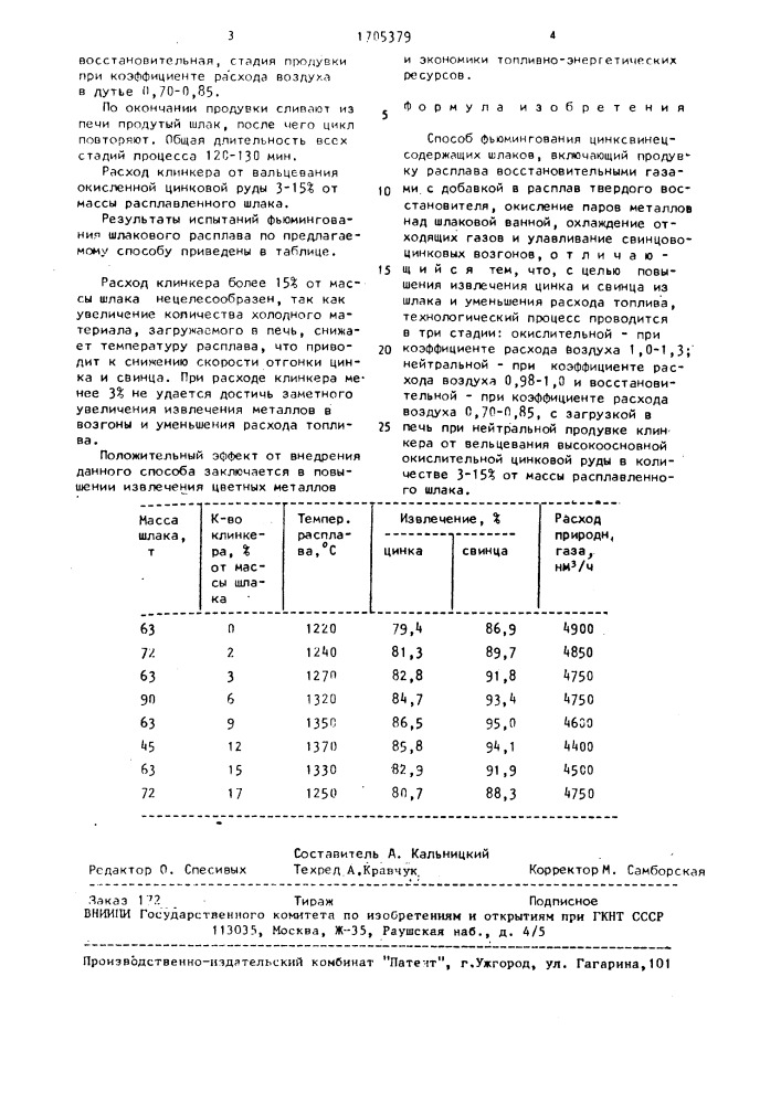 Способ фьюмингования цинксвинецсодержащих шлаков (патент 1705379)