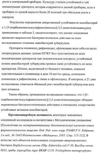 Изоцианураты, обладающие противотуберкулезной активностью (патент 2424235)