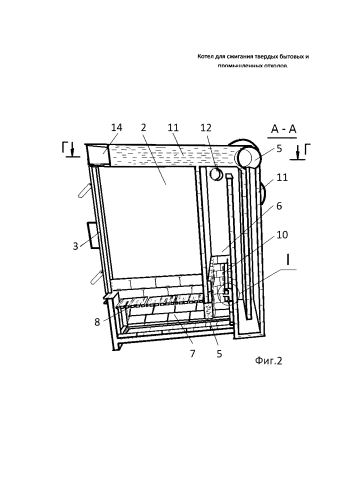 Котел для сжигания твердых бытовых и промышленных отходов (патент 2574220)