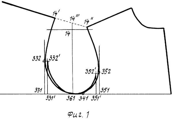 Способ построения шаблона рукава (патент 2311862)