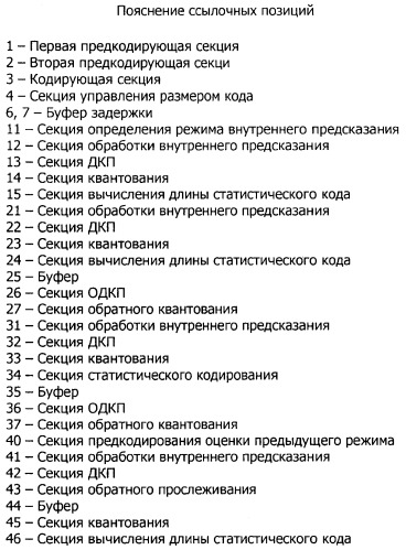 Устройство обработки изображений и способ обработки изображений (патент 2502213)