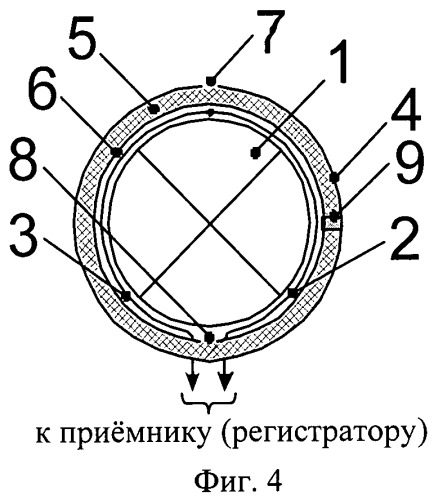 Широкополосная приемная ферритовая антенна (патент 2466483)