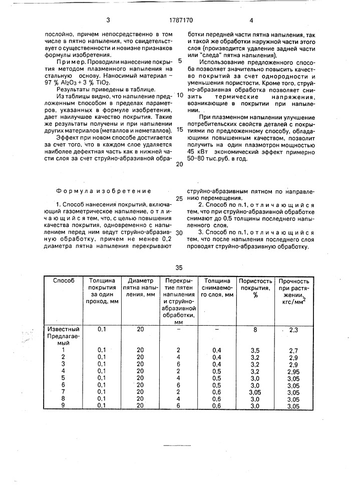 Способ нанесения покрытий (патент 1787170)