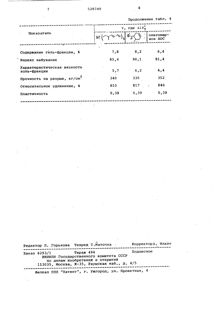 Способ получения 1,4-цис-полиизопрена (патент 528749)