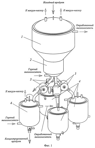 Аппарат для концентрирования фруктовых и овощных пюре (патент 2380910)