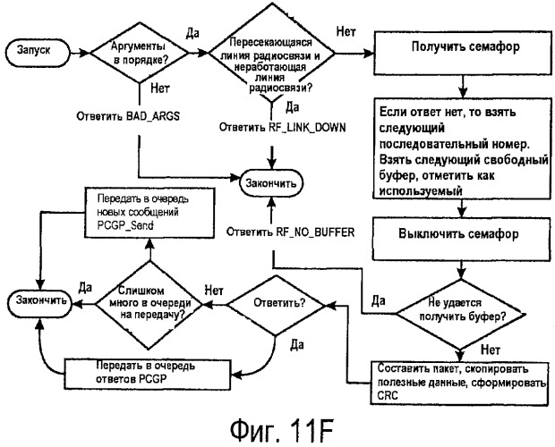 Инфузионный насосный узел (патент 2510758)