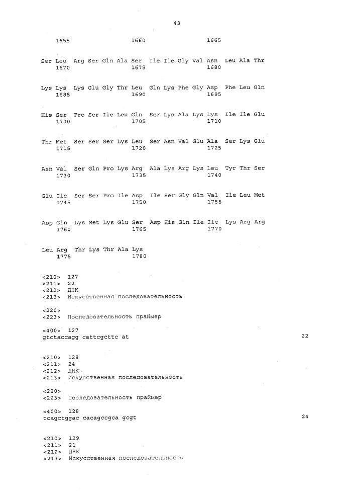Пептиды mphosph1 и вакцины, включающие их (патент 2612905)