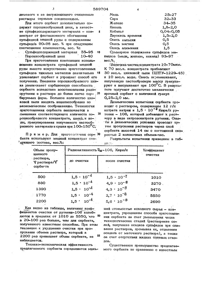 Сорбент для очистки радиоактивных отходов от радиорутения (патент 589704)