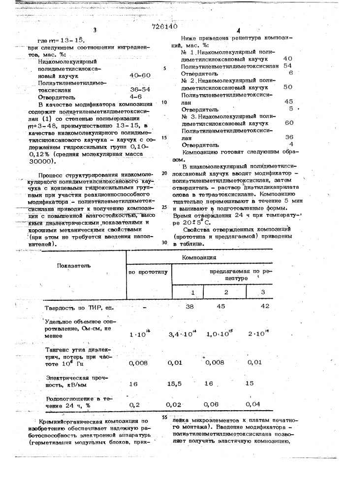 Кремнийорганическая композиция для защиты электронной аппаратуры (патент 726140)