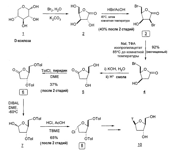 Синтез  -l-2&#39;-дезоксинуклеозидов (патент 2361875)