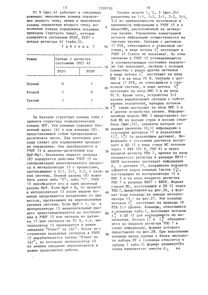 Система программного управления станками (патент 1328792)