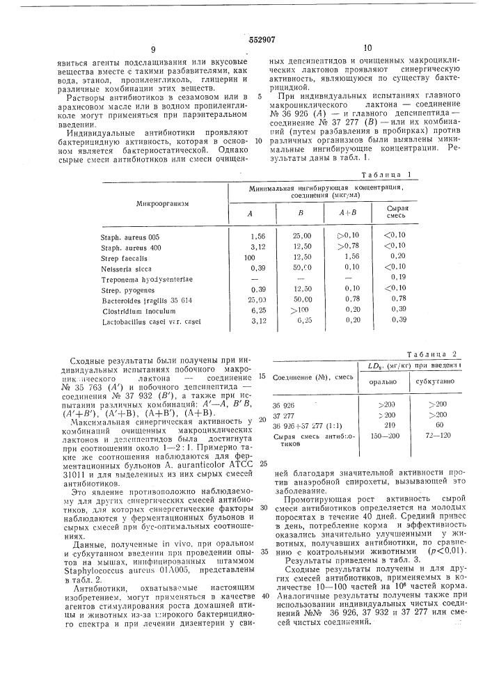Способ получения антибиотиков (патент 552907)