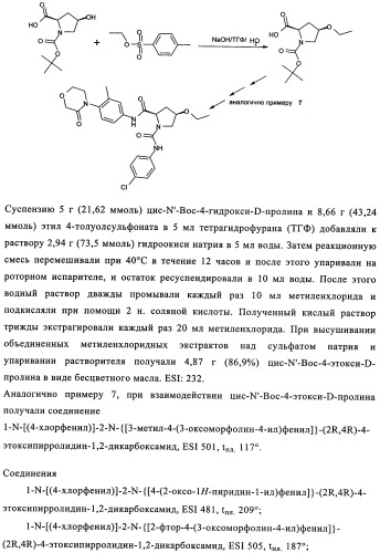 Карбонильные соединения (патент 2337099)