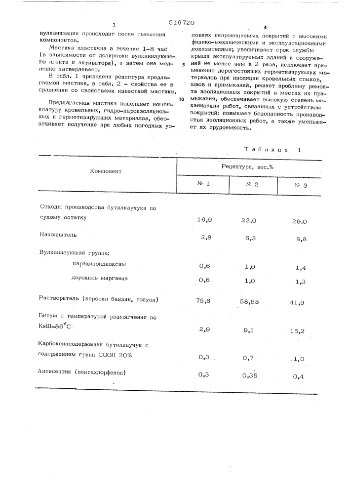 Мастика (патент 516720)