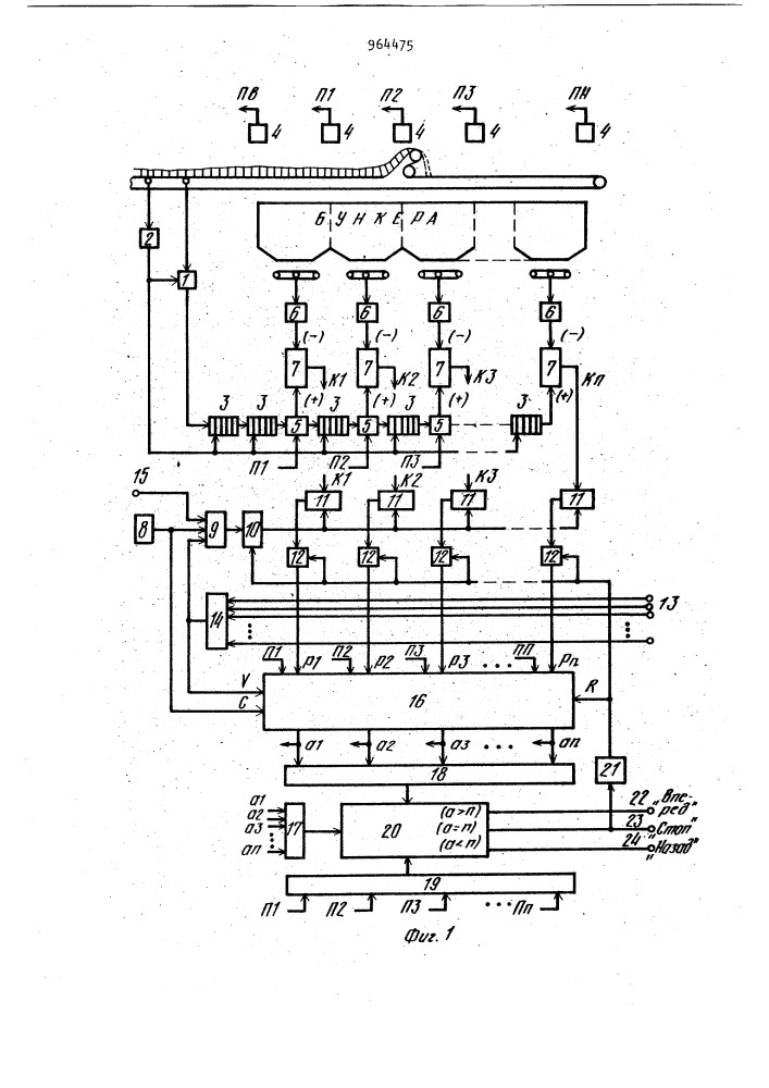 Устройство для автоматического контроля веса материала в бункерах (патент 964475)