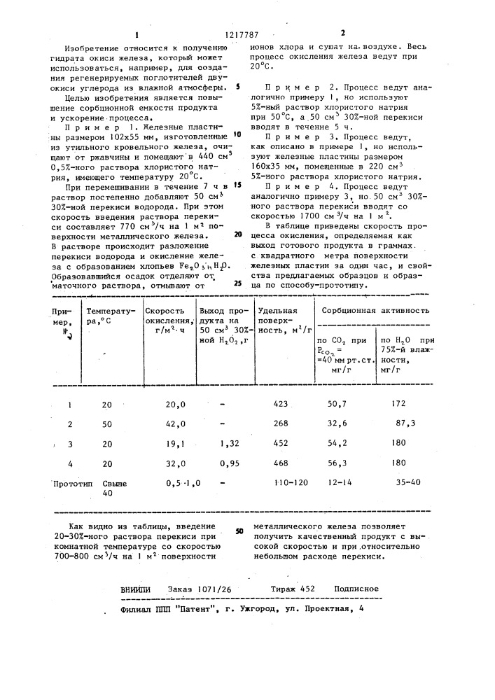 Способ получения гидрата окиси железа (патент 1217787)