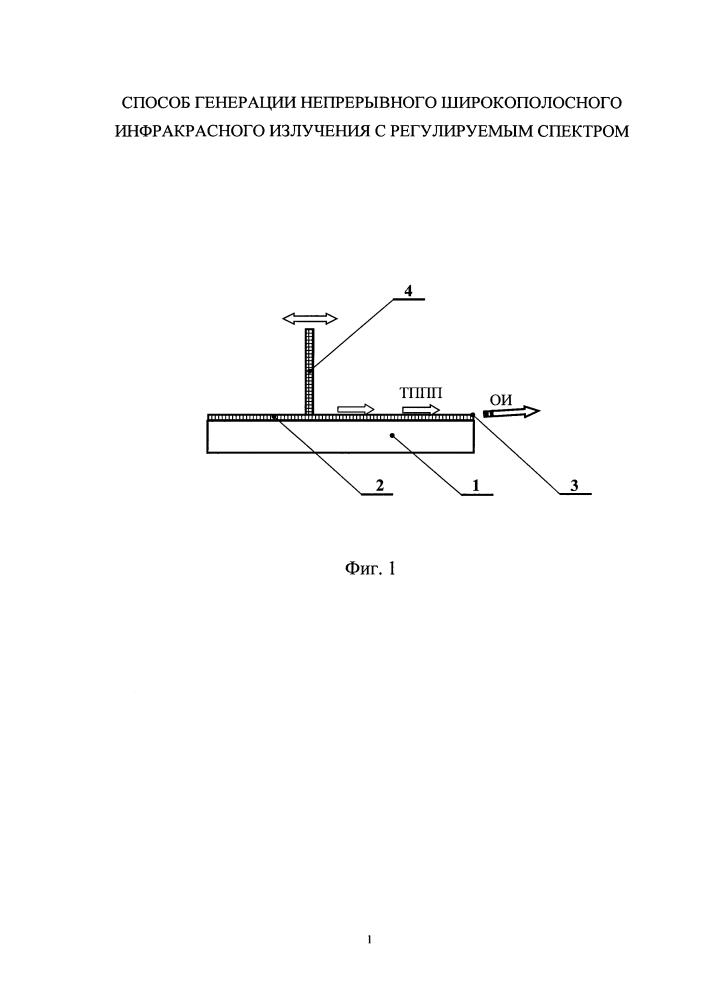 Способ генерации непрерывного широкополосного инфракрасного излучения с регулируемым спектром (патент 2642912)