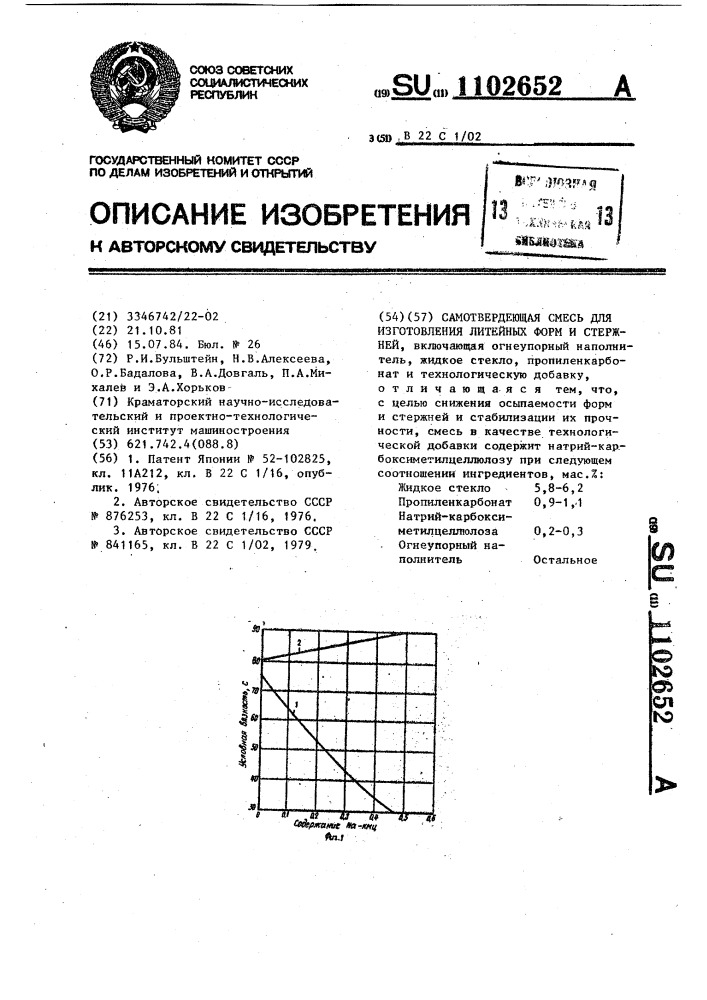 Самотвердеющая смесь для изготовления литейных форм и стержней (патент 1102652)