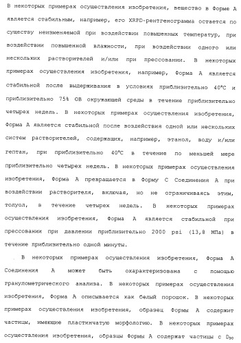 Твердые формы, содержащие (+)-2-[1-(3-этокси-4-метоксифенил)-2-метилсульфонилэтил]-4-ацетиламиноизоиндолин-1, 3-дион, их композиции и применение (патент 2471782)