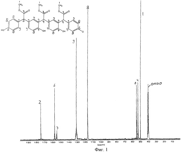 Гидрокси-ароматическое соединение, способ его получения и применение соединения (патент 2447057)