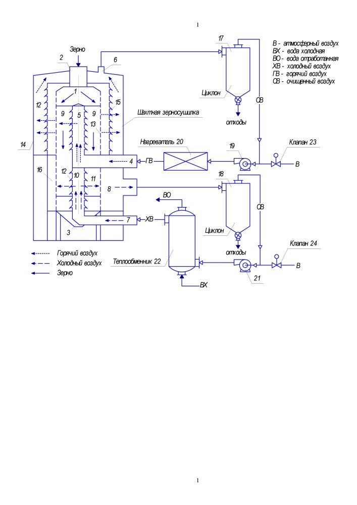 Зерносушильный аппарат (патент 2651015)