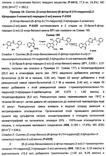 Соединения, модулирующие активность c-fms и/или c-kit, и их применения (патент 2452738)