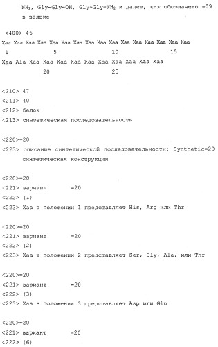 Способы подавления глюкагона (патент 2247575)