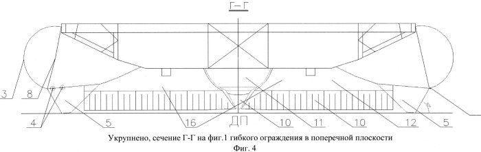 Гибкое ограждение с повышенными следящими свойствами для транспортных средств на воздушной подушке (патент 2527871)