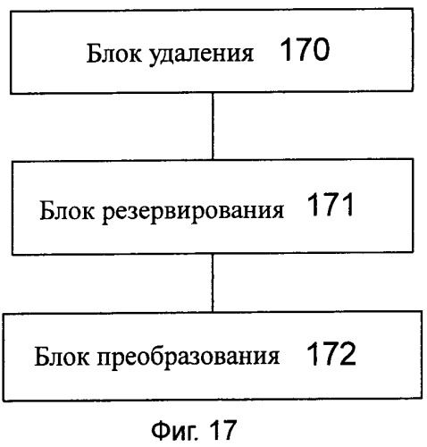 Способ и система для обработки задачи измерения в системе агрегации несущих частот (патент 2537692)