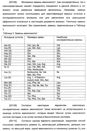 Антитела к il-22 человека и их применение (патент 2467016)
