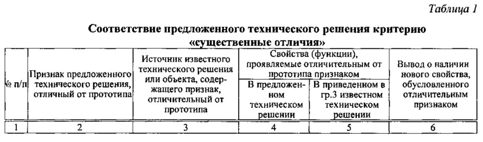 Подводный помехопостановщик (патент 2662573)
