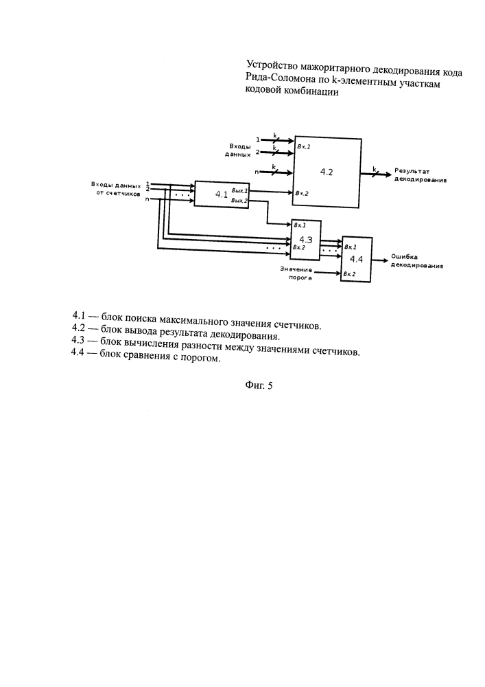 Устройство мажоритарного декодирования кода рида-соломона по k-элементным участкам кодовой комбинации с порогом определения неисправляемой ошибки (патент 2610684)