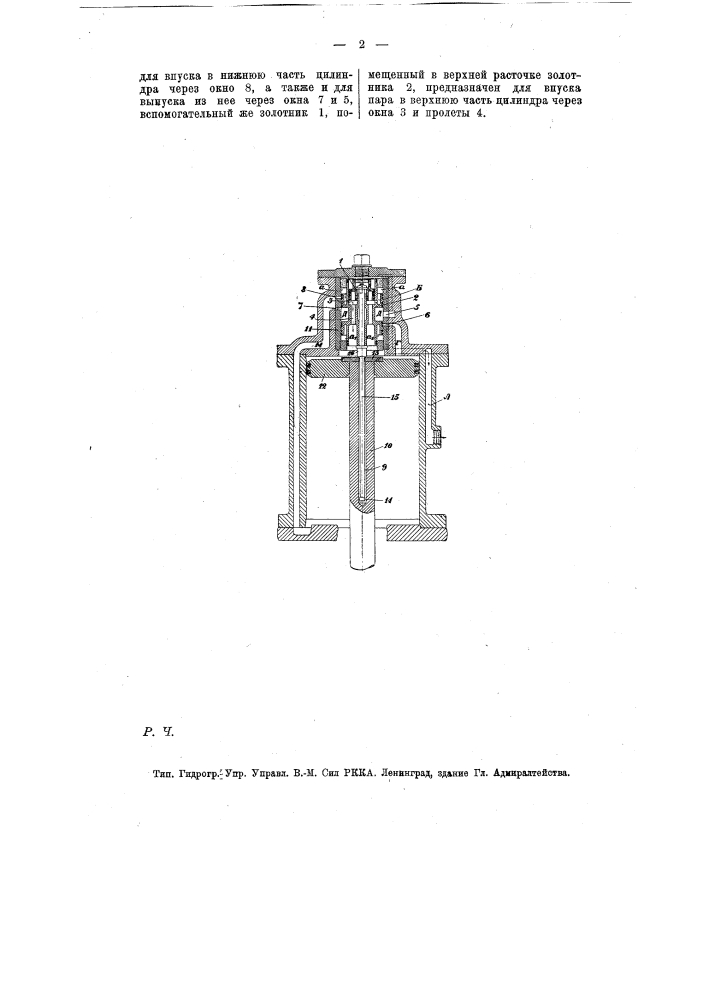 Парораспределительный механизм для паровых насосов или компрессоров прямого действия (патент 12908)