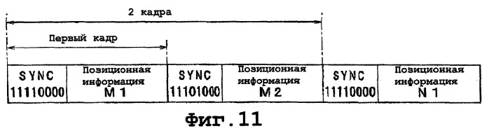 Оптический диск и устройство для оптического диска (патент 2274909)
