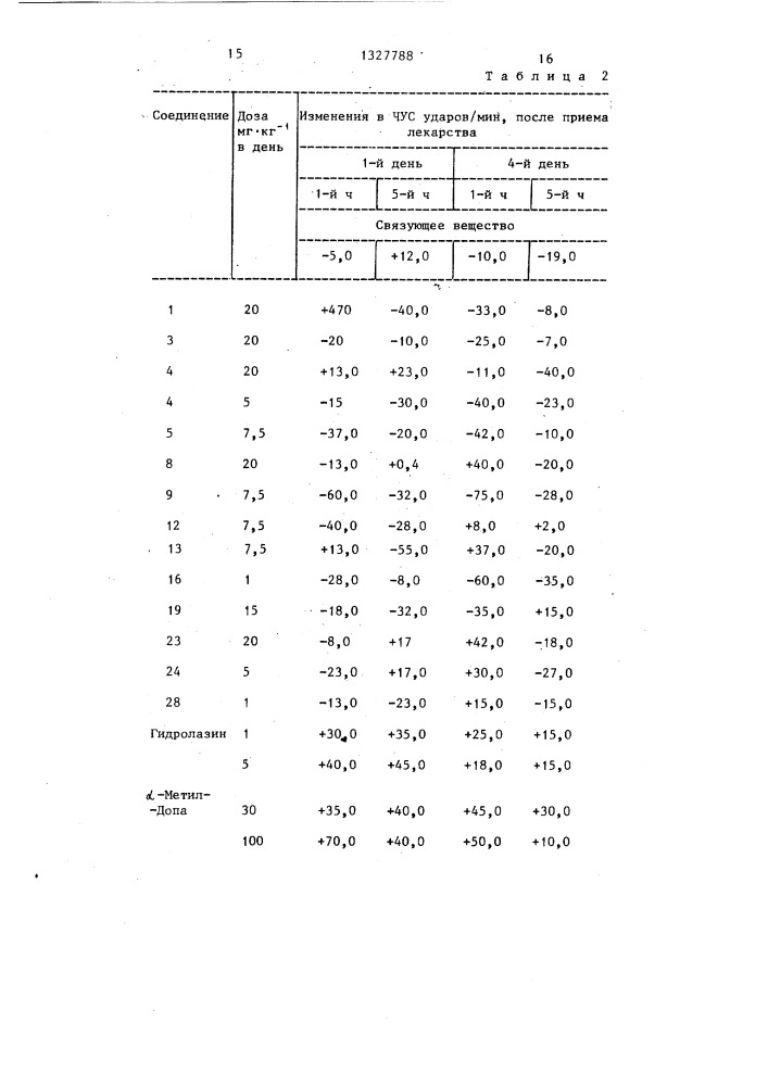 Способ получения производных эрголина (патент 1327788)