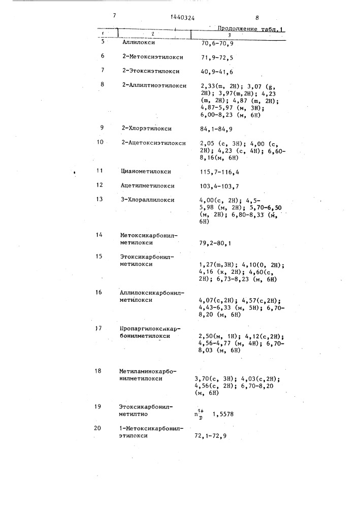 Гербицидная композиция (патент 1440324)